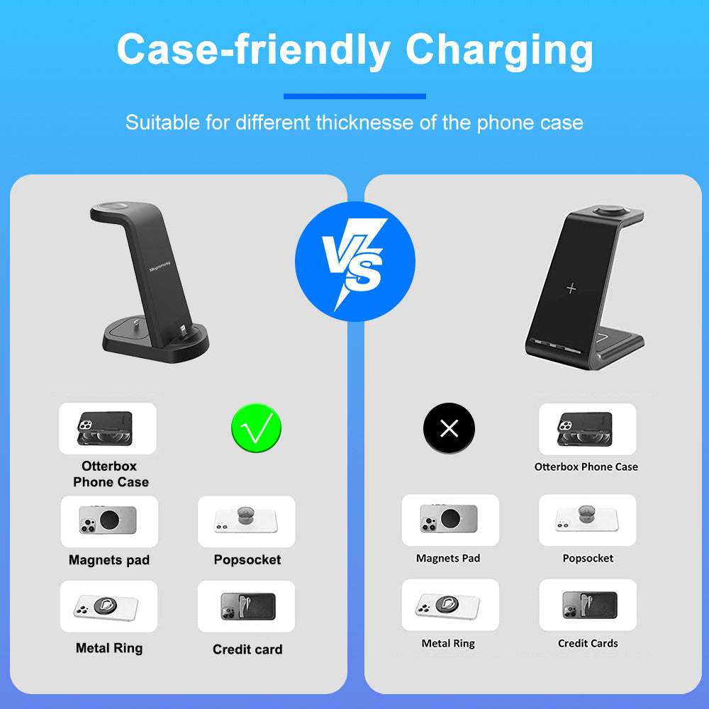 3-in-1 Wireless Charging Station, 15W Fast Wireless Charger Stand, Wireless Charging with QC3.0 Adapter for iPhone 15, 14, 13, 12, 11/Pro/Max/Mini/Plus, X, XR, XS/Max, SE, 8/Plus, for iWatch 1-9, for Airpods 3/2/Pro