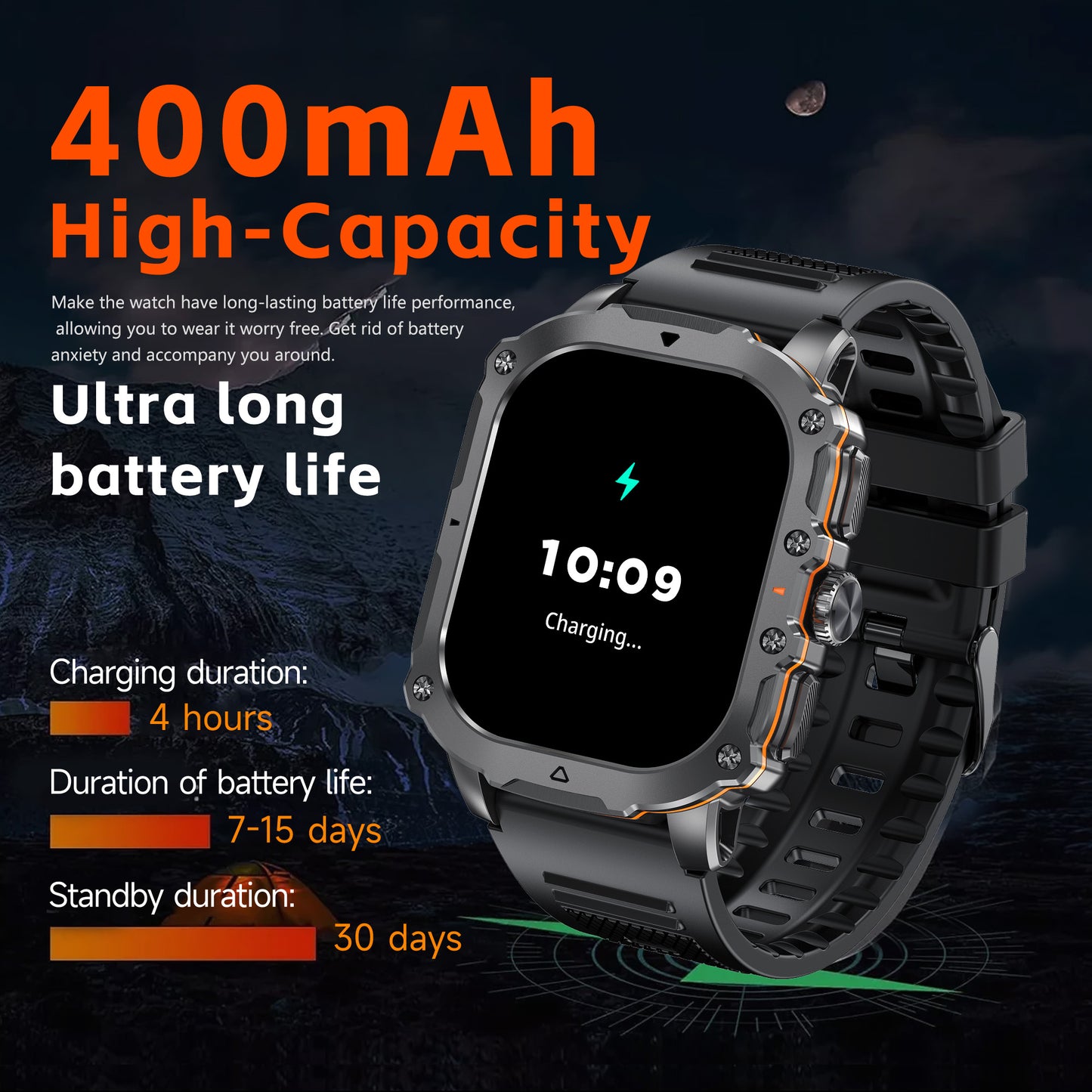 Smart Watch For Men Ultra HD 1.95" Full Touch Smart Watch for Men & Women - Wireless Call, 100+ Sports Modes, Sleep Tracker, GPS, Compatible with iPhone and Android Phones