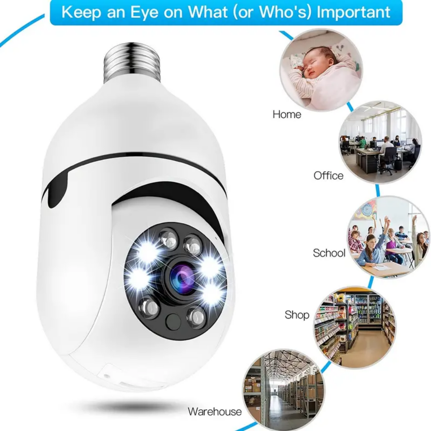 360" Wireless Bulb Security Camera Indoor/Outdoor Pan Tilt Zoom Camera with 360 Degree Motion Tracking, Color Night Vision