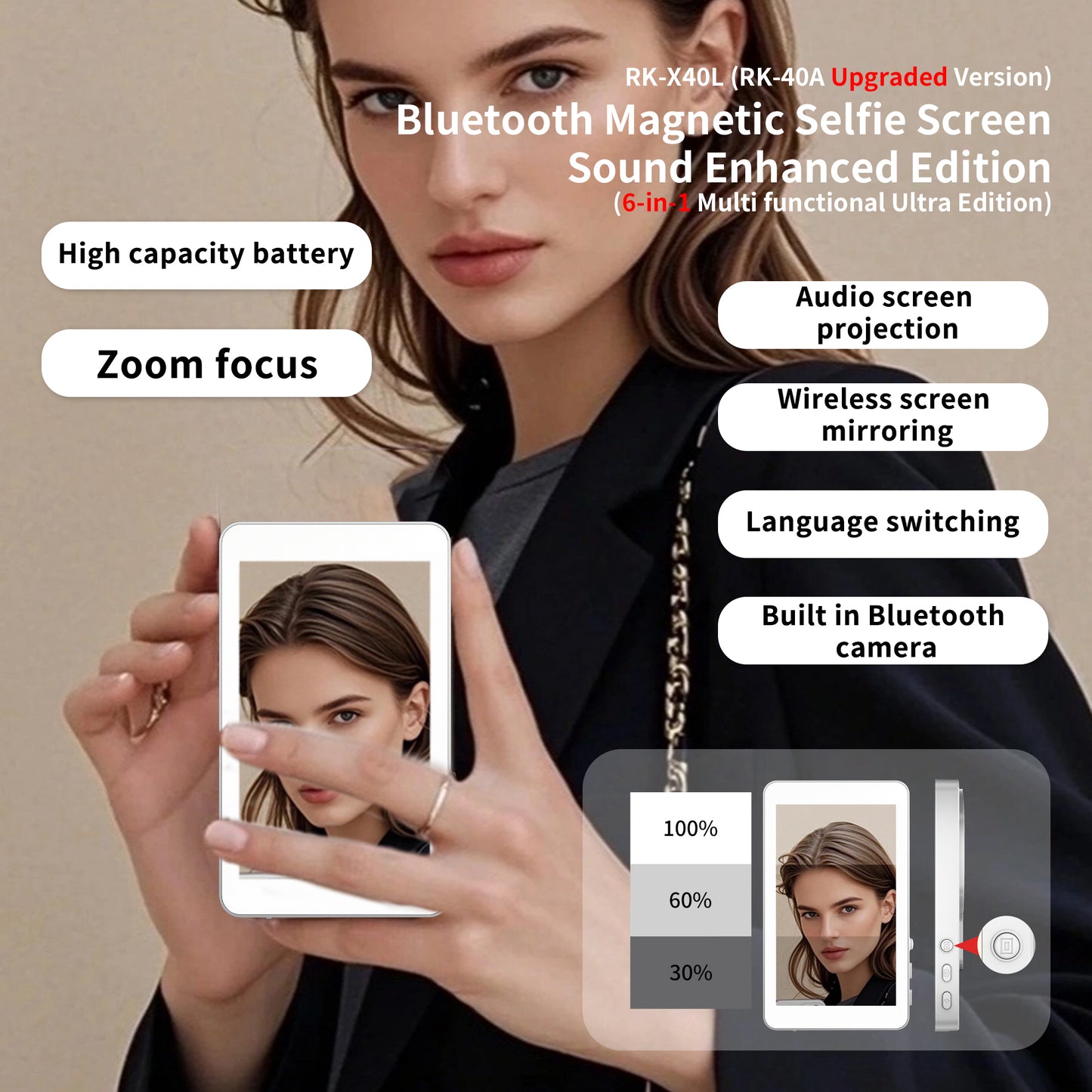 X40L Mobile Phone Selfie Screen Mirroring Device
（Sound+Focusing+Lanyard+Photo Edition）
（RK-X40A Upgraded Version）